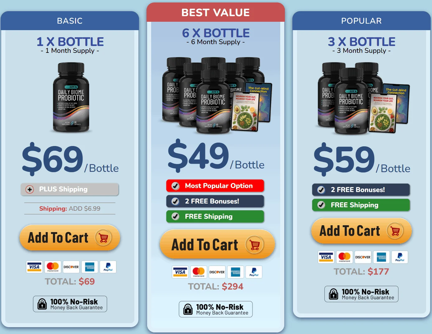 Buy LumeBiome 6 Bottles